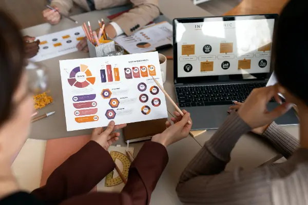 Digital marketing Strategic