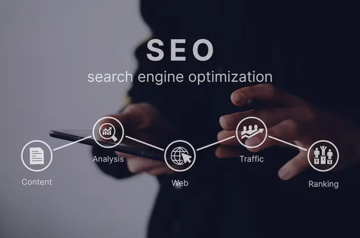Our SEO Process